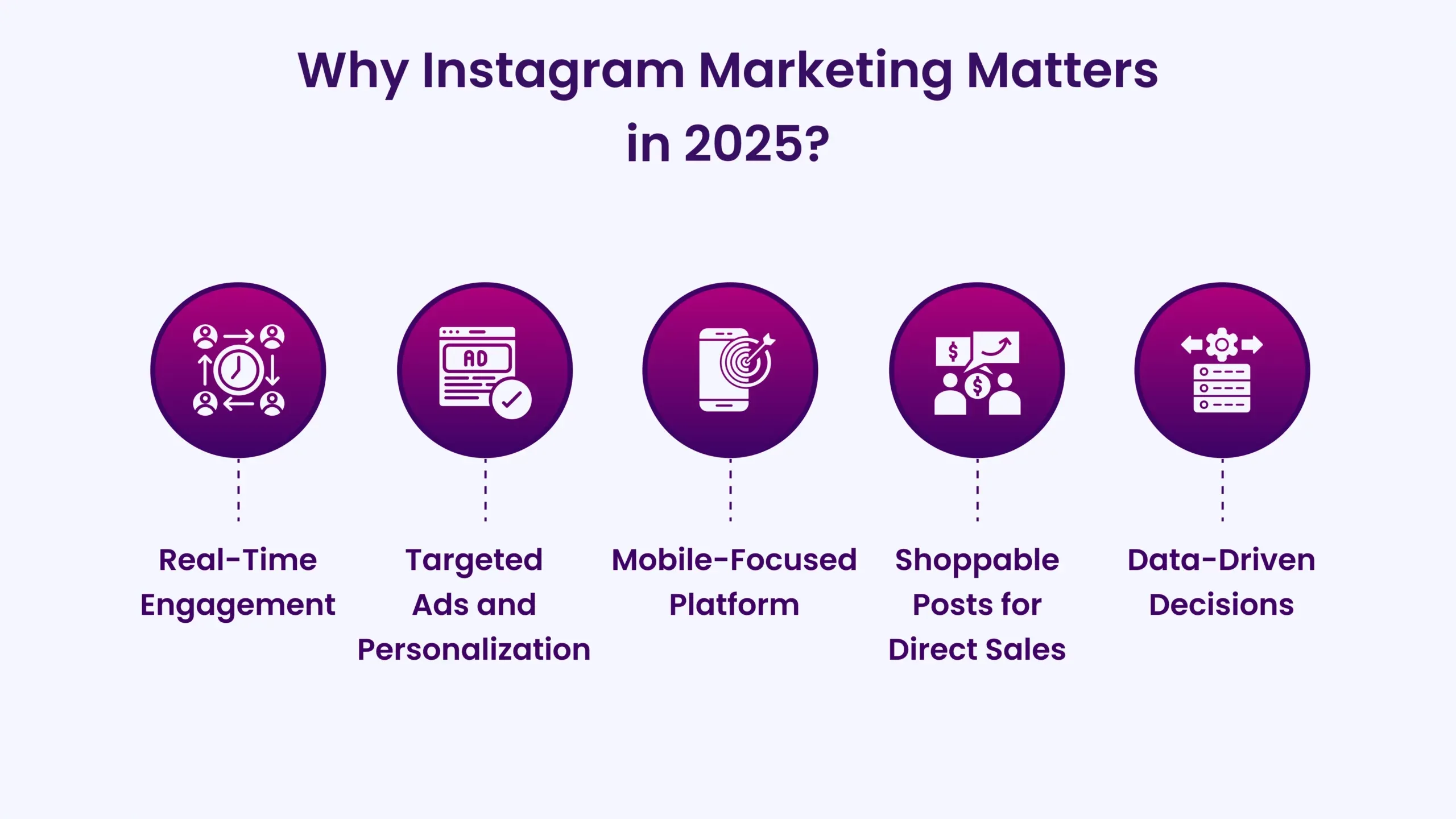How to build an effective sales strategy on Instagram